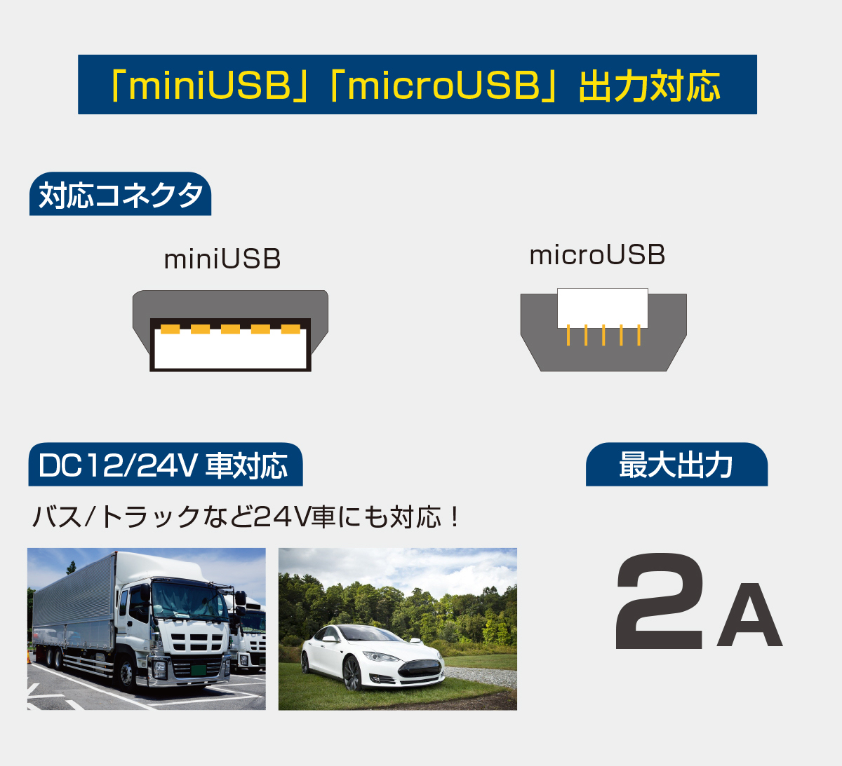 ラクラク オフタイマー常時電源ケーブル Miraion ミライオン