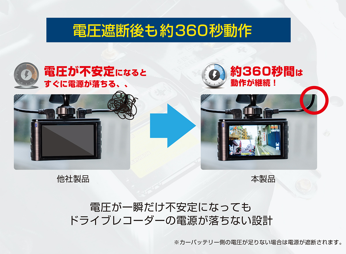 ラクラク オフタイマー常時電源ケーブル Miraion ミライオン