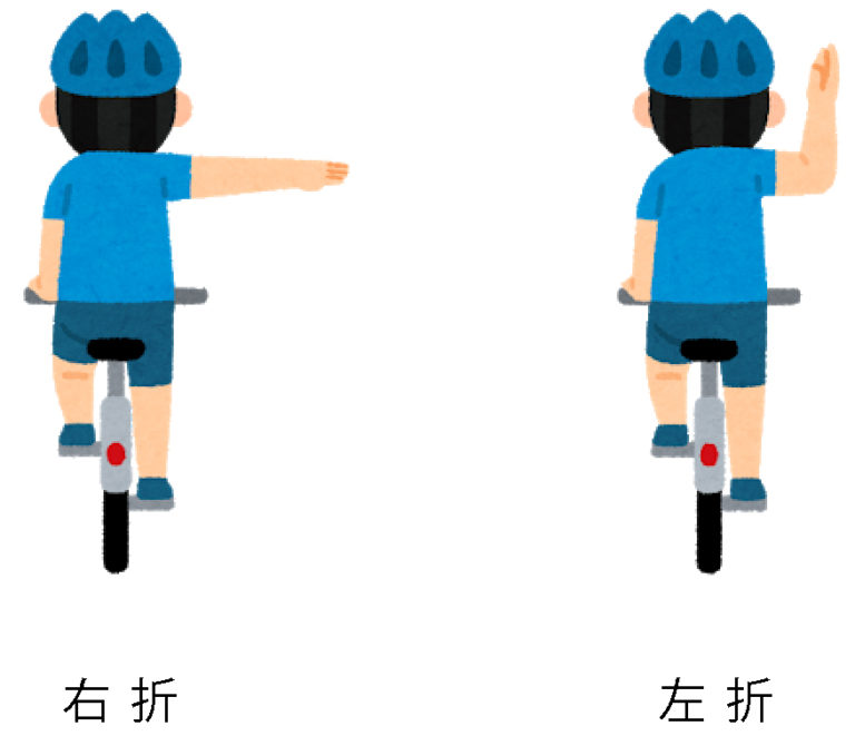 自転車 右折 合図
