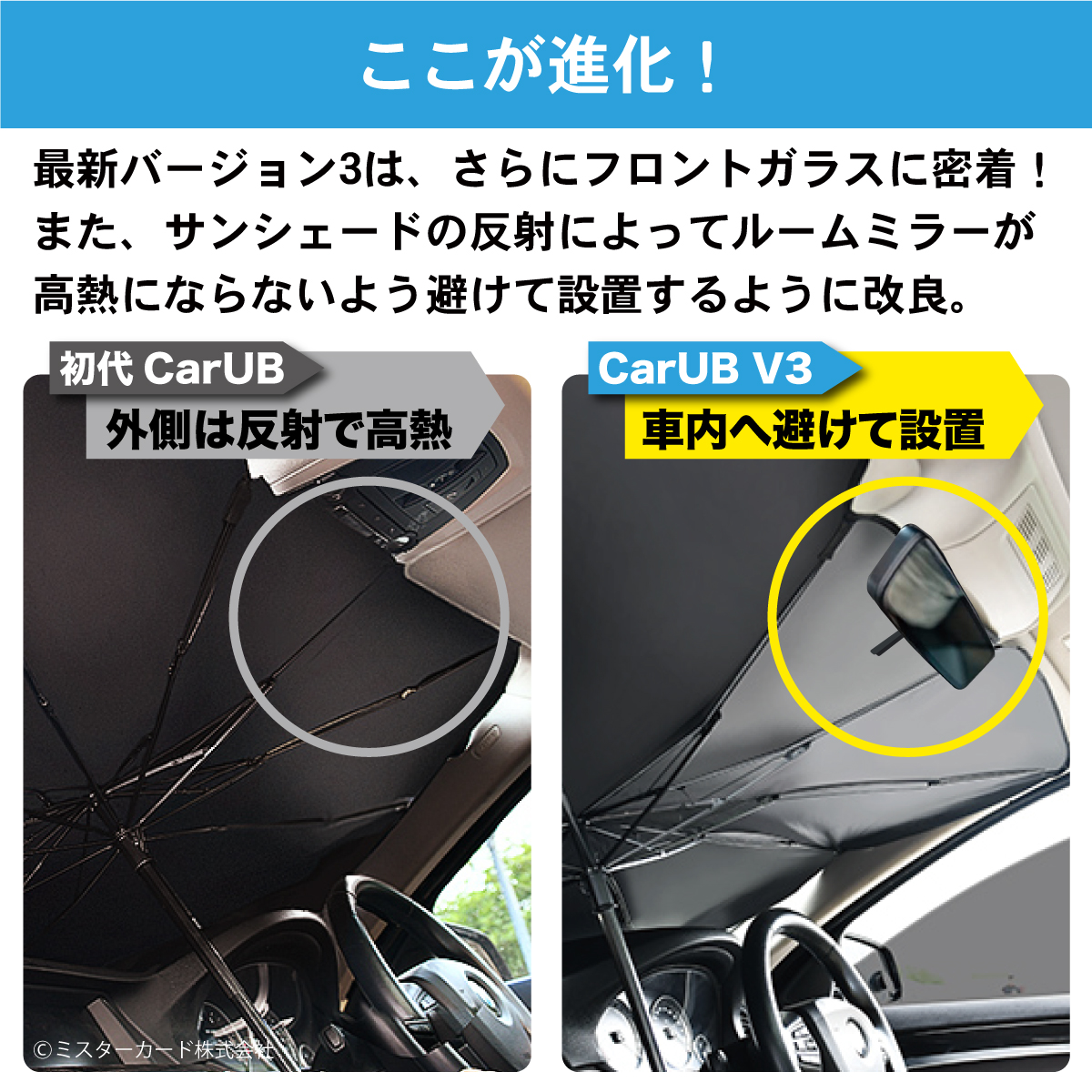 折りたたみ傘式サンシェード「CarUB V3」 | miraiON
