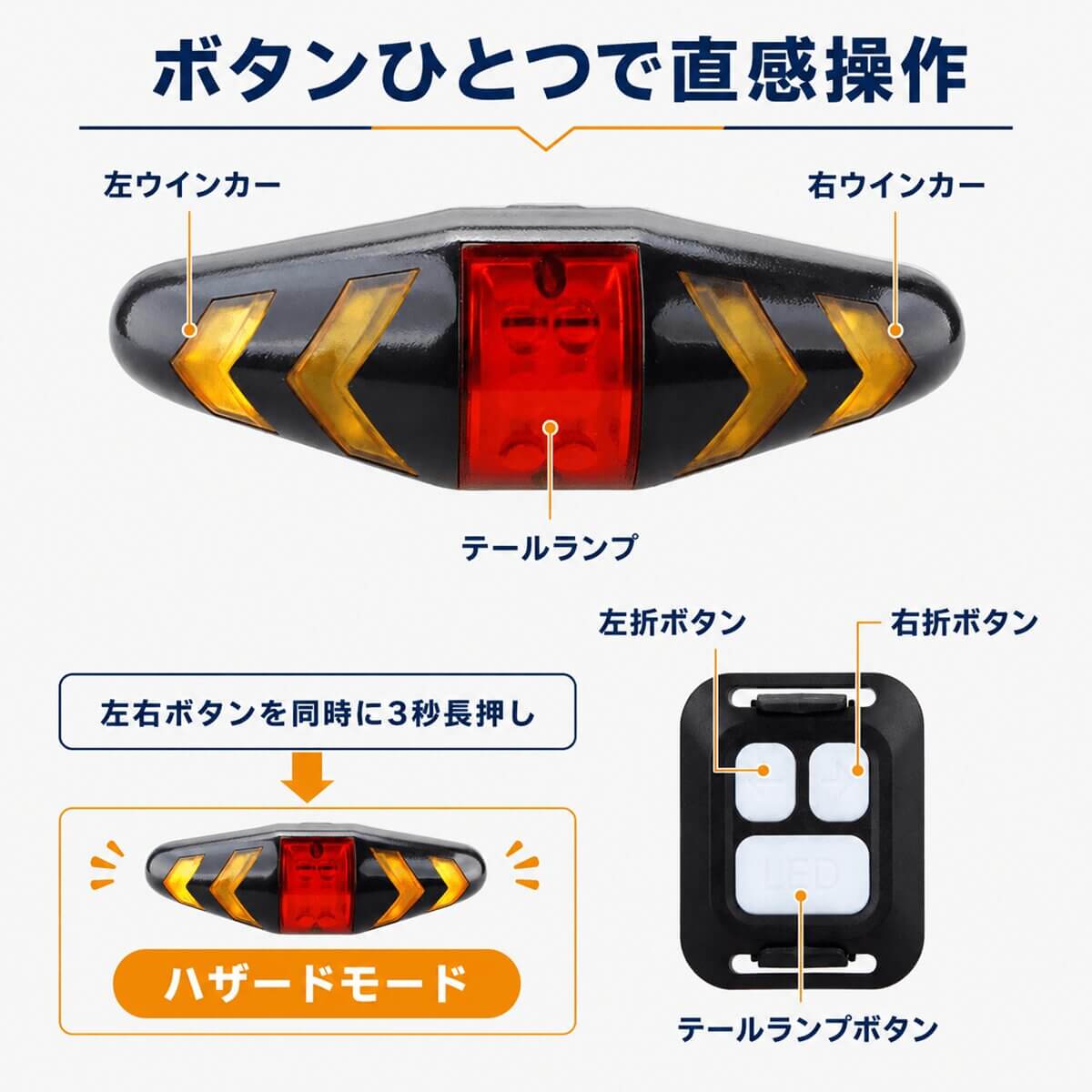 本体とリモコンのボタン説明
