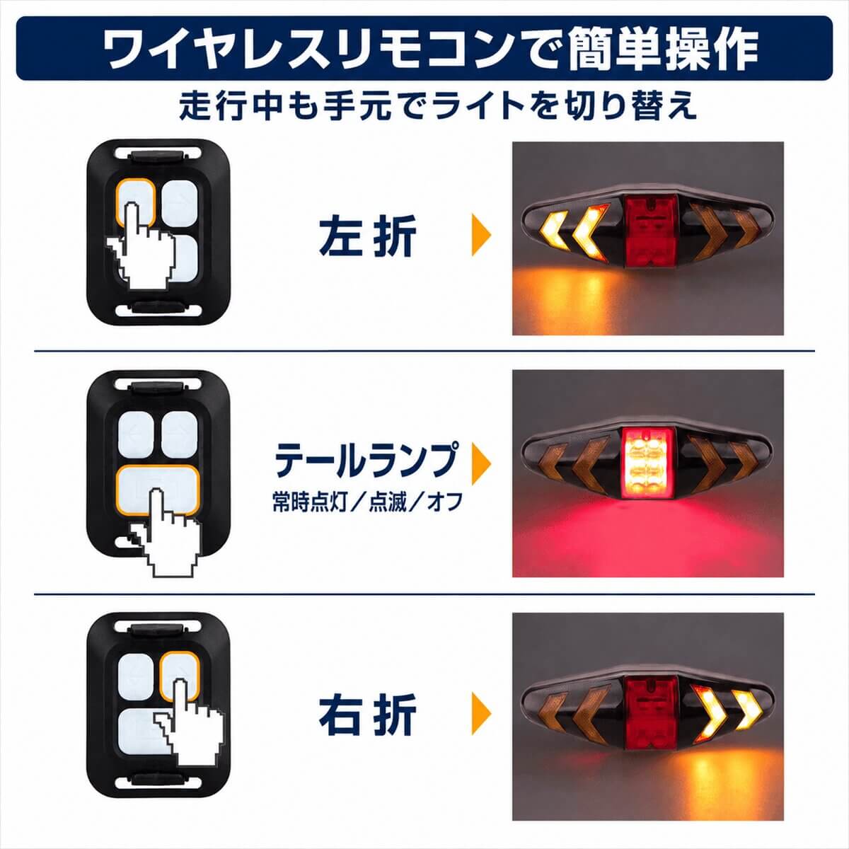 ワイヤレスリモコンの操作方法